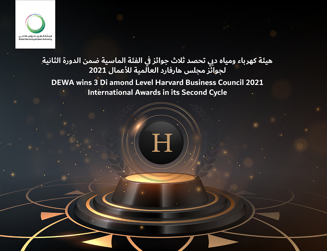 DEWA wins 3 Diamond Level Harvard Business Council 2021 International Awards in its Second Cycle