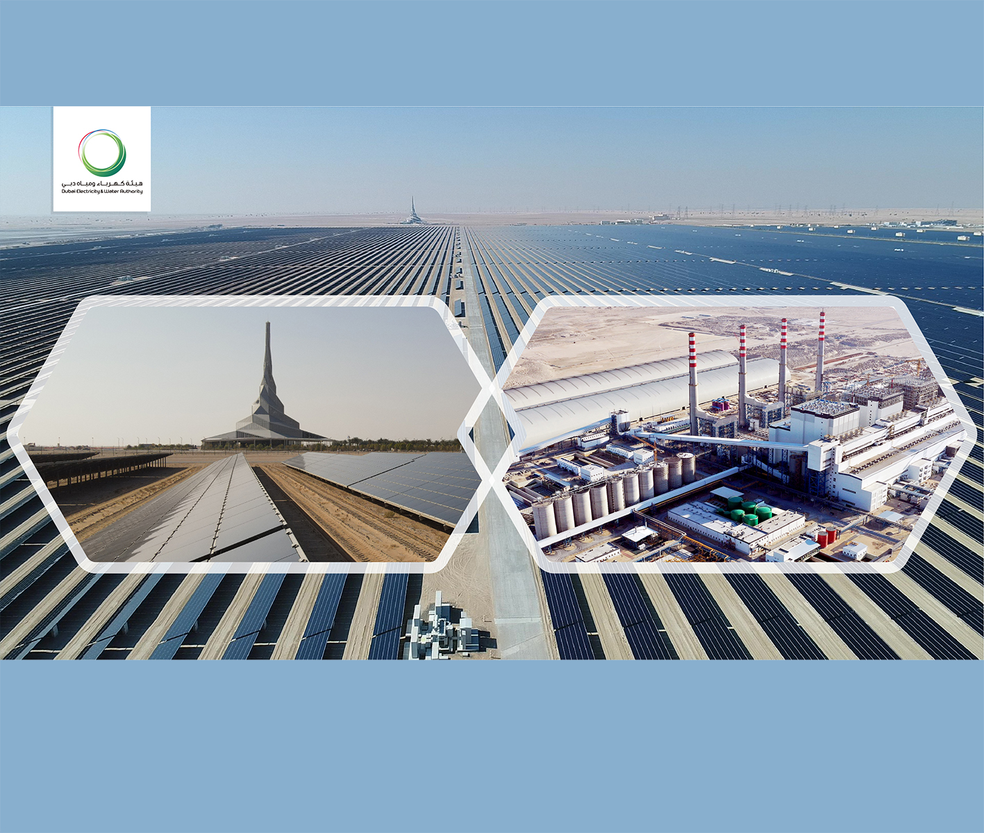 DEWA’s IPP projects enhance promising investments flow to the UAE and Dubai