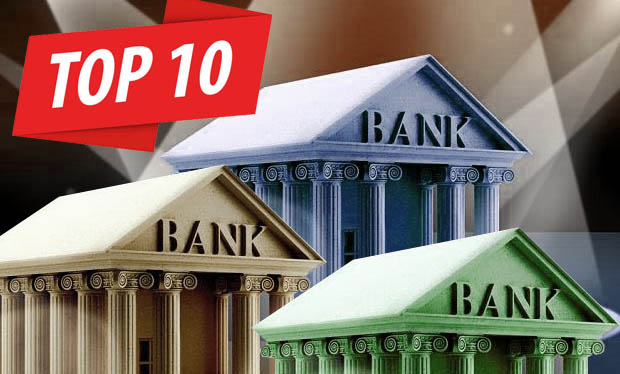 Top ten banks in the UAE 
