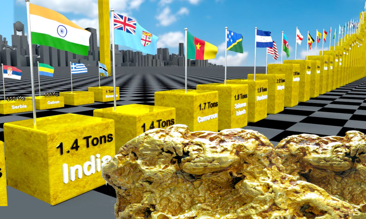 900 tons of gold are produced annually by 10 companies only (read the list)