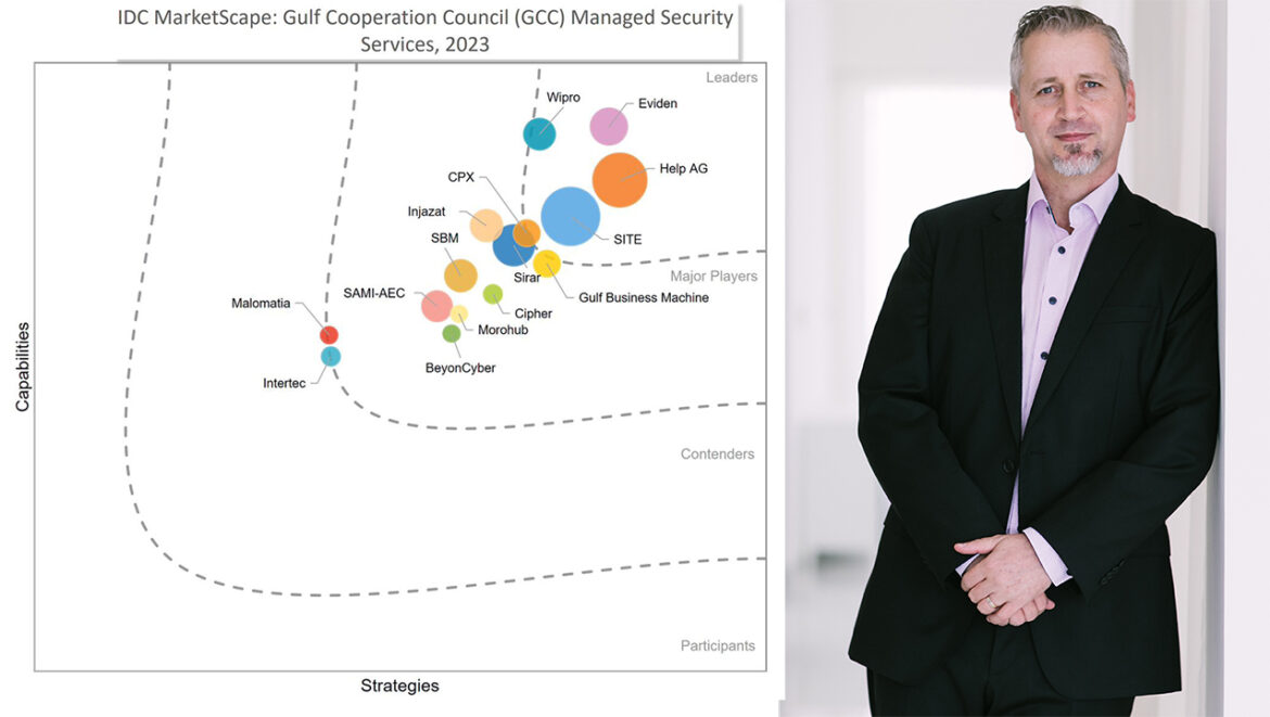 Help AG Named a Leader in IDC MarketScape for Managed Security Services in GCC 2023