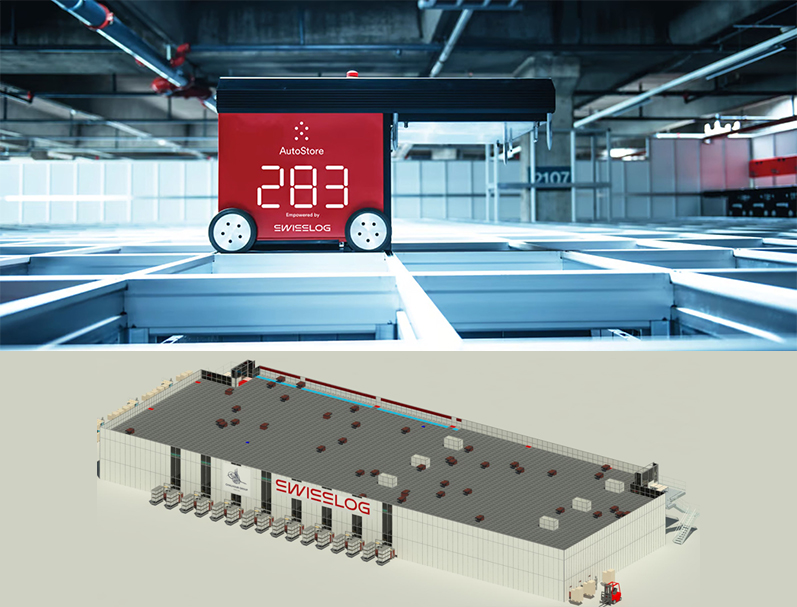 New Report Analyzed by Swisslog Reveals 93% of Warehouses Prioritize Throughput as Key to ROI