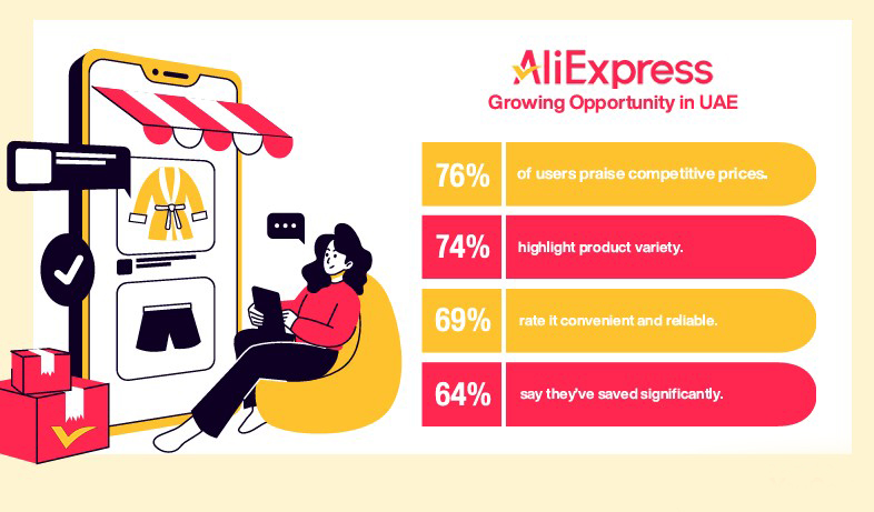 UAE Shoppers Go Big on Gifting, Glam, and Great Deals as AliExpress Launches 11.11 and Super Friday Sale