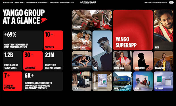 Yango Group’s First Impact Report Highlights Economic Impact with $4B Earned by Partners